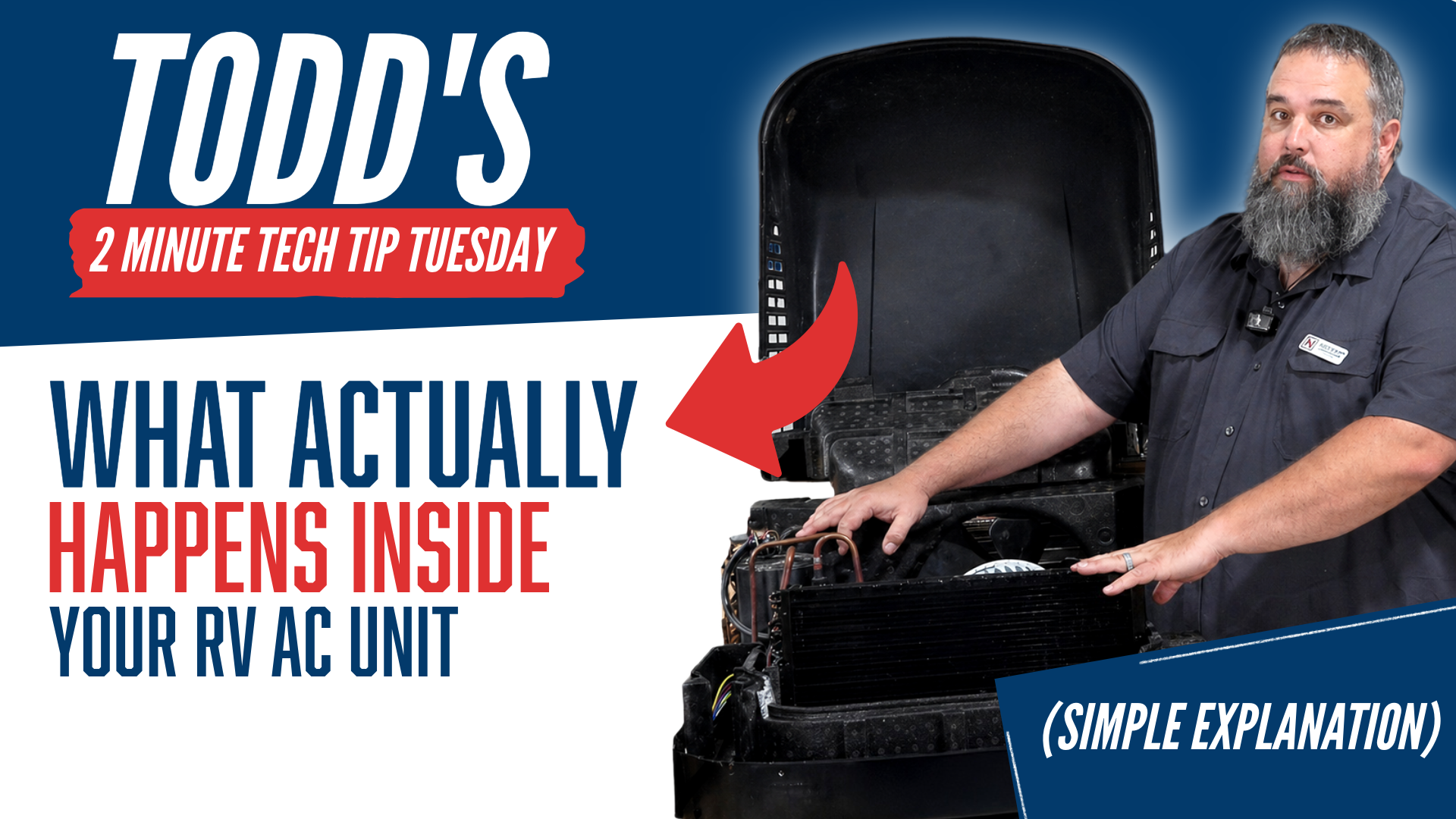 Featured image for “What Actually Happens Inside Your RV AC Unit (Simple Explanation)”